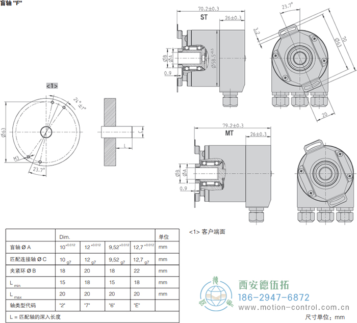 AC58-Interbus光電絕對值通用編碼器外形及安裝尺寸(盲軸F) - 西安德伍拓自動化傳動系統(tǒng)有限公司 AC58-Interbus光電絕對值通用編碼器外形及安裝尺寸(盲軸F) - 西安德伍拓自動化傳動系統(tǒng)有限公司