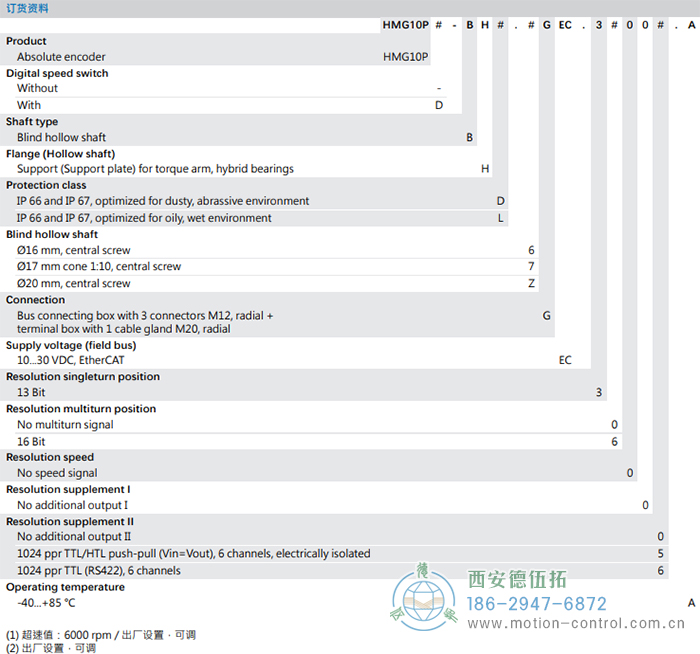 HMG10P-B - EtherCAT絕對值重載編碼器訂貨選型參考(盲孔型或錐孔型) - 西安德伍拓自動化傳動系統(tǒng)有限公司 HMG10P-B - EtherCAT絕對值重載編碼器訂貨選型參考(盲孔型或錐孔型) - 西安德伍拓自動化傳動系統(tǒng)有限公司