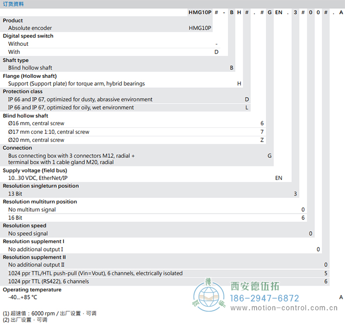 HMG10P-B - EtherNet/IP絕對值重載編碼器訂貨選型參考(盲孔型或錐孔型) - 西安德伍拓自動化傳動系統(tǒng)有限公司 HMG10P-B - EtherNet/IP絕對值重載編碼器訂貨選型參考(盲孔型或錐孔型) - 西安德伍拓自動化傳動系統(tǒng)有限公司