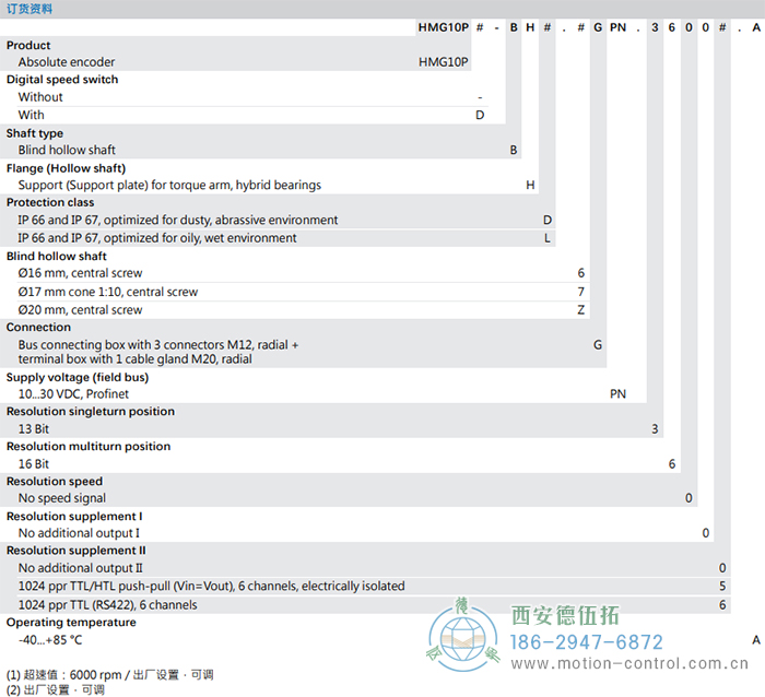 HMG10P-B - PROFINET絕對值重載編碼器訂貨選型參考(盲孔型或錐孔型) - 西安德伍拓自動化傳動系統(tǒng)有限公司 HMG10P-B - PROFINET絕對值重載編碼器訂貨選型參考(盲孔型或錐孔型) - 西安德伍拓自動化傳動系統(tǒng)有限公司