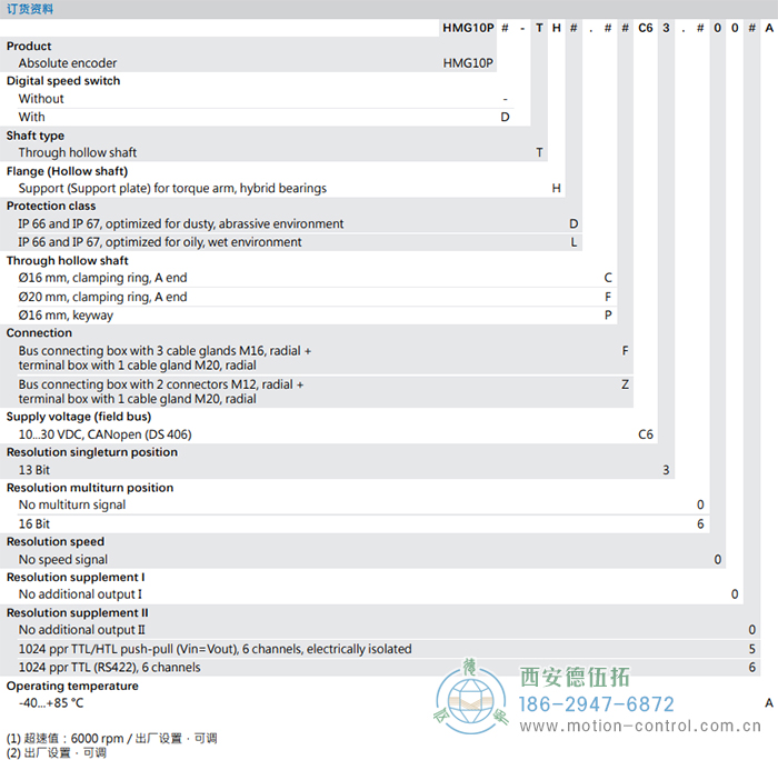 HMG10P-T - CANopen®絕對值重載編碼器訂貨選型參考(通孔型) - 西安德伍拓自動化傳動系統(tǒng)有限公司 HMG10P-T - CANopen®絕對值重載編碼器訂貨選型參考(通孔型) - 西安德伍拓自動化傳動系統(tǒng)有限公司