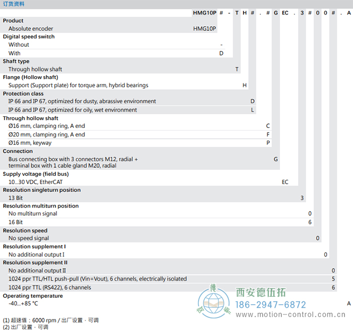 HMG10P-T - EtherCAT絕對值重載編碼器訂貨選型參考(通孔型) - 西安德伍拓自動化傳動系統(tǒng)有限公司 HMG10P-T - EtherCAT絕對值重載編碼器訂貨選型參考(通孔型) - 西安德伍拓自動化傳動系統(tǒng)有限公司