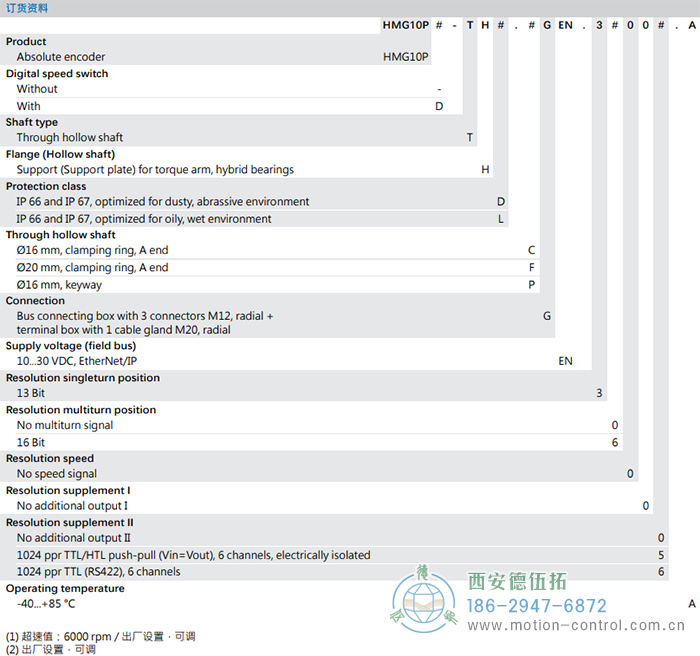 HMG10P-T - EtherNet/IP絕對值重載編碼器訂貨選型參考(通孔型) - 西安德伍拓自動化傳動系統(tǒng)有限公司 HMG10P-T - EtherNet/IP絕對值重載編碼器訂貨選型參考(通孔型) - 西安德伍拓自動化傳動系統(tǒng)有限公司