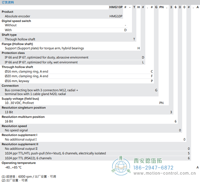 HMG10P-T - PROFINET絕對值重載編碼器訂貨選型參考(通孔型) - 西安德伍拓自動化傳動系統(tǒng)有限公司 HMG10P-T - PROFINET絕對值重載編碼器訂貨選型參考(通孔型) - 西安德伍拓自動化傳動系統(tǒng)有限公司