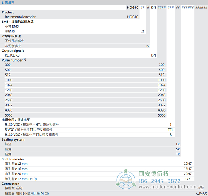 HOG10增量重載編碼器訂貨選型參考(盲孔型或錐孔型) - 西安德伍拓自動化傳動系統(tǒng)有限公司 HOG10增量重載編碼器訂貨選型參考(盲孔型或錐孔型) - 西安德伍拓自動化傳動系統(tǒng)有限公司