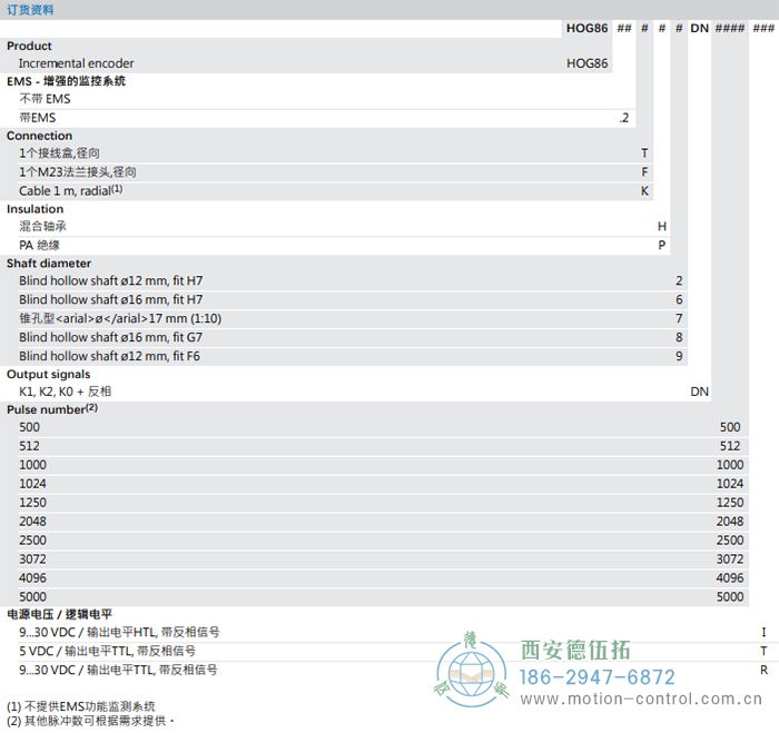 HOG86增量重載編碼器訂貨選型參考 - 西安德伍拓自動(dòng)化傳動(dòng)系統(tǒng)有限公司 HOG86增量重載編碼器訂貨選型參考 - 西安德伍拓自動(dòng)化傳動(dòng)系統(tǒng)有限公司
