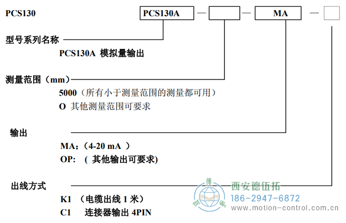 PCS130A拉線位移傳感器訂貨選型說明 - 西安德伍拓自動(dòng)化傳動(dòng)系統(tǒng)有限公司 PCS130A拉線位移傳感器訂貨選型說明 - 西安德伍拓自動(dòng)化傳動(dòng)系統(tǒng)有限公司