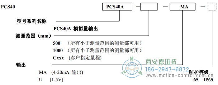 PCS40A拉線位移傳感器訂貨選型說明 - 西安德伍拓自動化傳動系統(tǒng)有限公司 PCS40A拉線位移傳感器訂貨選型說明 - 西安德伍拓自動化傳動系統(tǒng)有限公司