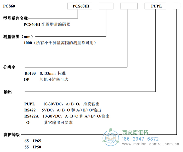 PCS60HI拉線編碼器訂貨選型說(shuō)明 - 西安德伍拓自動(dòng)化傳動(dòng)系統(tǒng)有限公司 PCS60HI拉線編碼器訂貨選型說(shuō)明 - 西安德伍拓自動(dòng)化傳動(dòng)系統(tǒng)有限公司