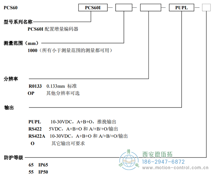 PCS60I拉線編碼器訂貨選型說明 - 西安德伍拓自動化傳動系統(tǒng)有限公司 PCS60I拉線編碼器訂貨選型說明 - 西安德伍拓自動化傳動系統(tǒng)有限公司