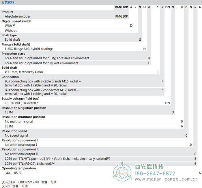 PMG10P - DeviceNet絕對值重載編碼器訂貨選型參考(實心軸) - 西安德伍拓自動化傳動系統(tǒng)有限公司 PMG10P - DeviceNet絕對值重載編碼器訂貨選型參考(實心軸) - 西安德伍拓自動化傳動系統(tǒng)有限公司