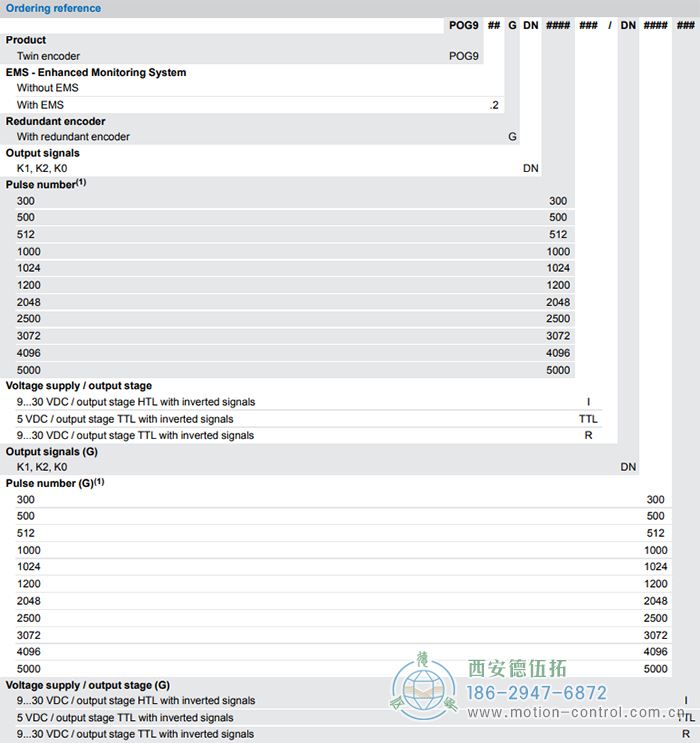 POG9G增量重載編碼器訂貨選型參考 - 西安德伍拓自動(dòng)化傳動(dòng)系統(tǒng)有限公司 POG9G增量重載編碼器訂貨選型參考 - 西安德伍拓自動(dòng)化傳動(dòng)系統(tǒng)有限公司
