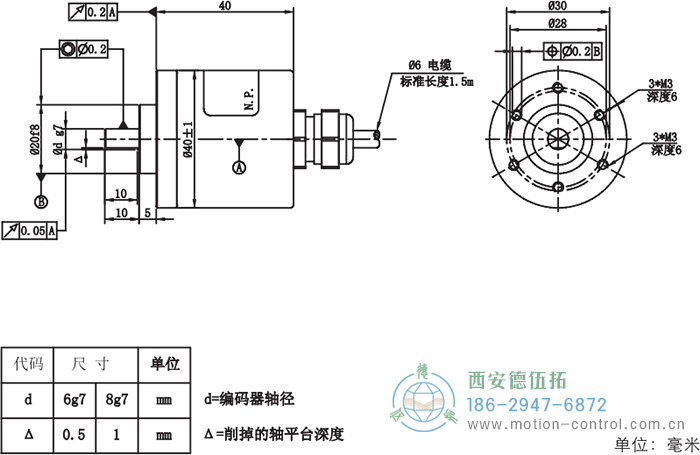 RI41光電增量輕載編碼器外形及安裝尺寸 - 西安德伍拓自動(dòng)化傳動(dòng)系統(tǒng)有限公司 RI41光電增量輕載編碼器外形及安裝尺寸 - 西安德伍拓自動(dòng)化傳動(dòng)系統(tǒng)有限公司