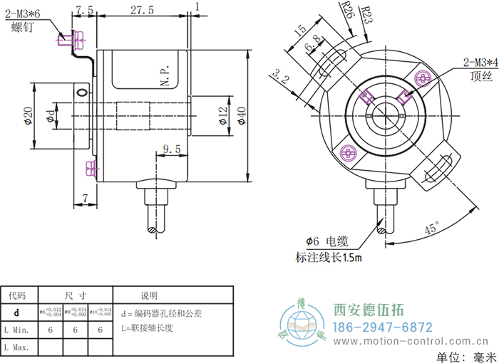 RI41光電增量輕載編碼器外形及安裝尺寸 - 西安德伍拓自動(dòng)化傳動(dòng)系統(tǒng)有限公司 RI41光電增量輕載編碼器外形及安裝尺寸 - 西安德伍拓自動(dòng)化傳動(dòng)系統(tǒng)有限公司
