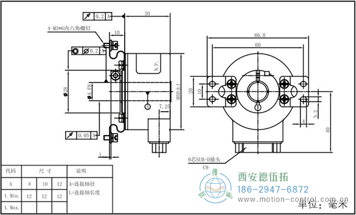 RI50光電增量輕載編碼器外形及安裝尺寸 - 西安德伍拓自動化傳動系統(tǒng)有限公司 RI50光電增量輕載編碼器外形及安裝尺寸 - 西安德伍拓自動化傳動系統(tǒng)有限公司