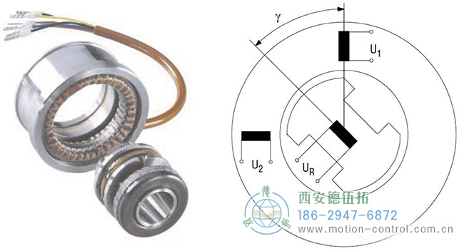 光電編碼器可以實(shí)現(xiàn)極高的位置反饋精度 光電編碼器可以實(shí)現(xiàn)極高的位置反饋精度
